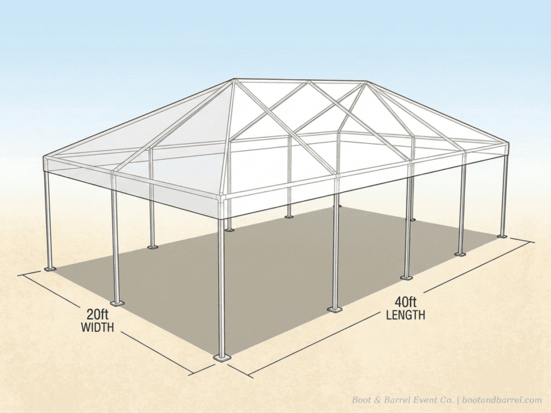20x40 premium frame tent diagram showing 20ft width and 40ft length with perimeter legs and no center poles — Boot & Barrel Event Co. Crowley TX