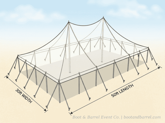 30x50 high peak pole tent diagram showing 30ft width and 50ft length with two peaks — Boot & Barrel Event Co. Cleburne TX