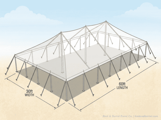 30x60 WIND pole tent diagram showing 30ft width and 60ft length with 3 center poles and guy wire stakes — Boot & Barrel Event Co. Benbrook TX